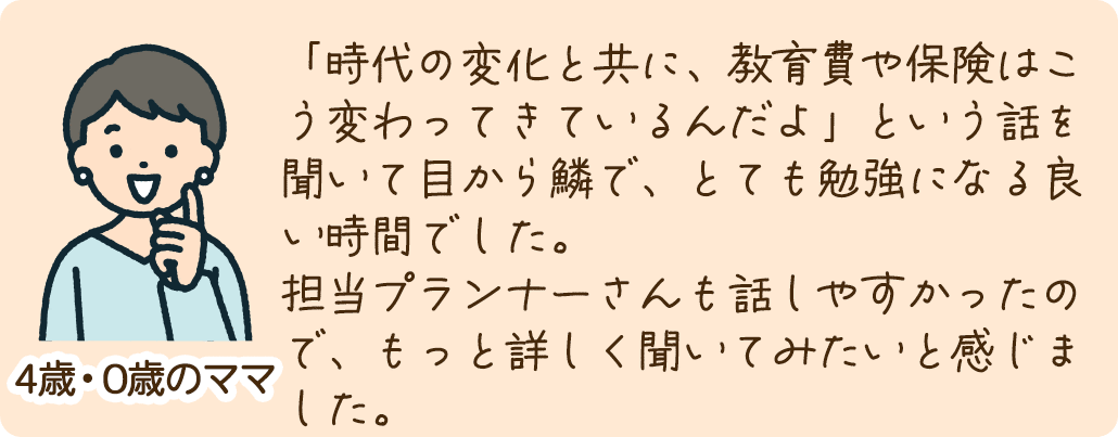 声3